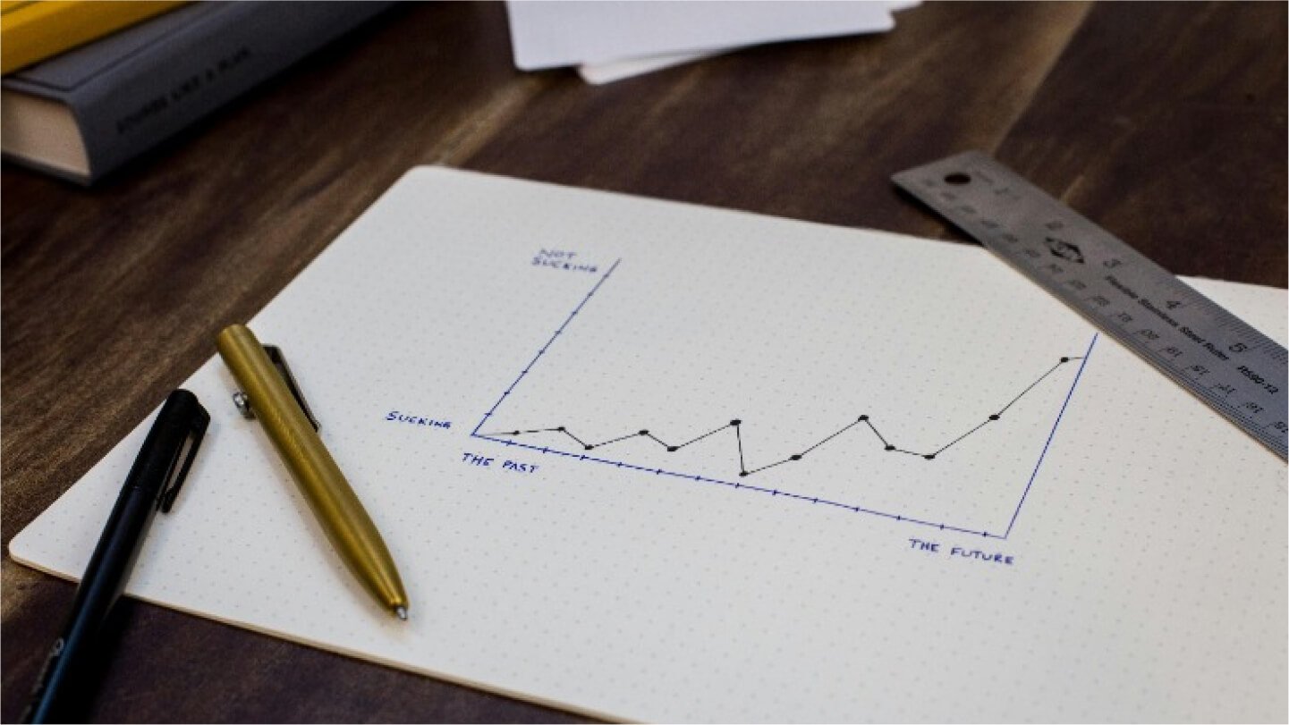 Demystifying Technical Analysis: A Beginner's Guide to Chart Patterns and Indicators blog 01